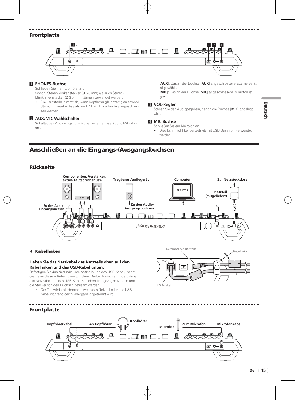 Anschließen an die eingangs-/ausgangsbuchsen, Frontplatte, Rückseite | Deutsch, 2aux/mic wahlschalter, 3vol-regler, 4mic buchse | Pioneer DDJ-T1 User Manual | Page 75 / 96