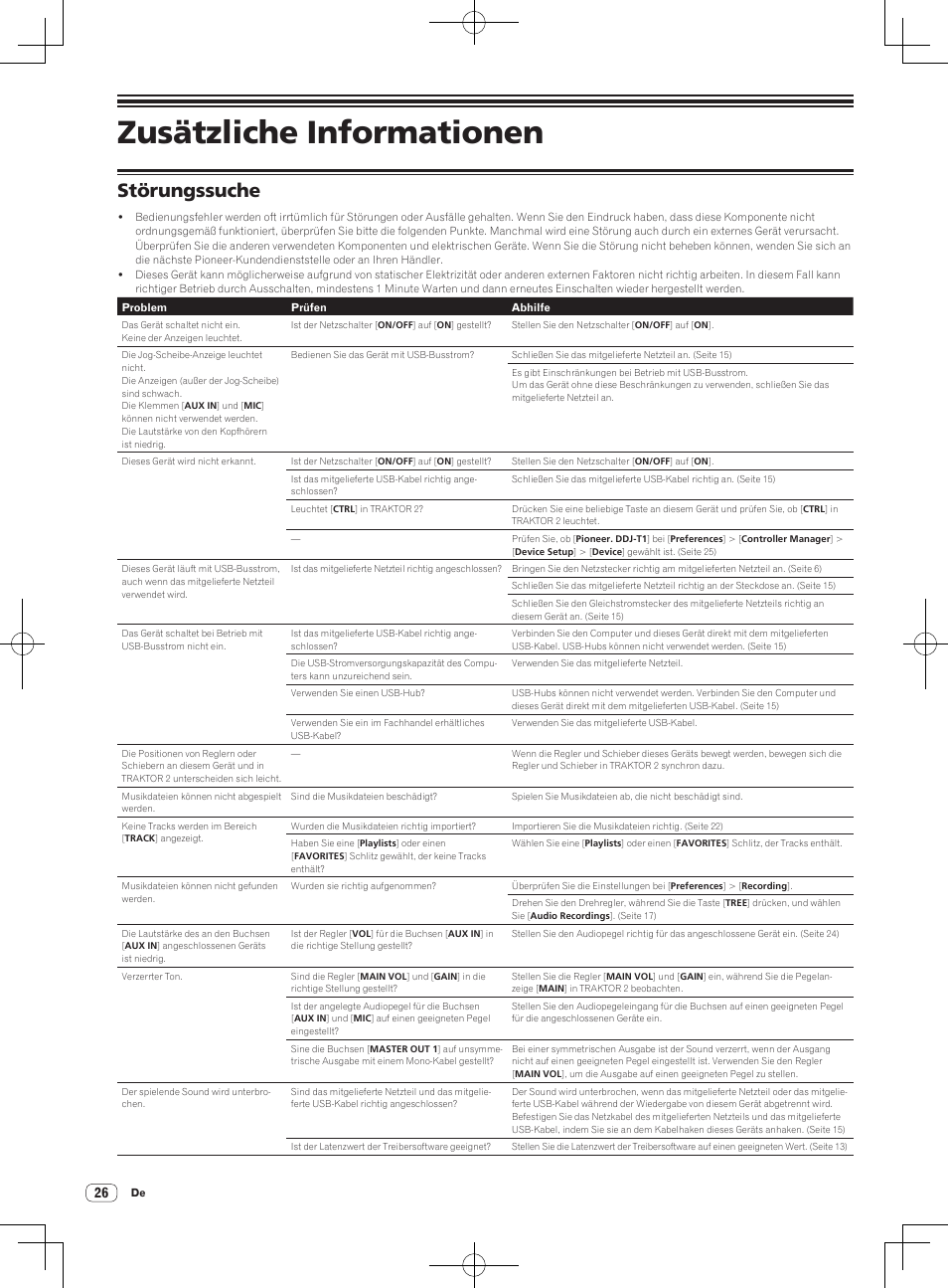 Störungssuche, Zusätzliche informationen | Pioneer DDJ-T1 User Manual | Page 86 / 96