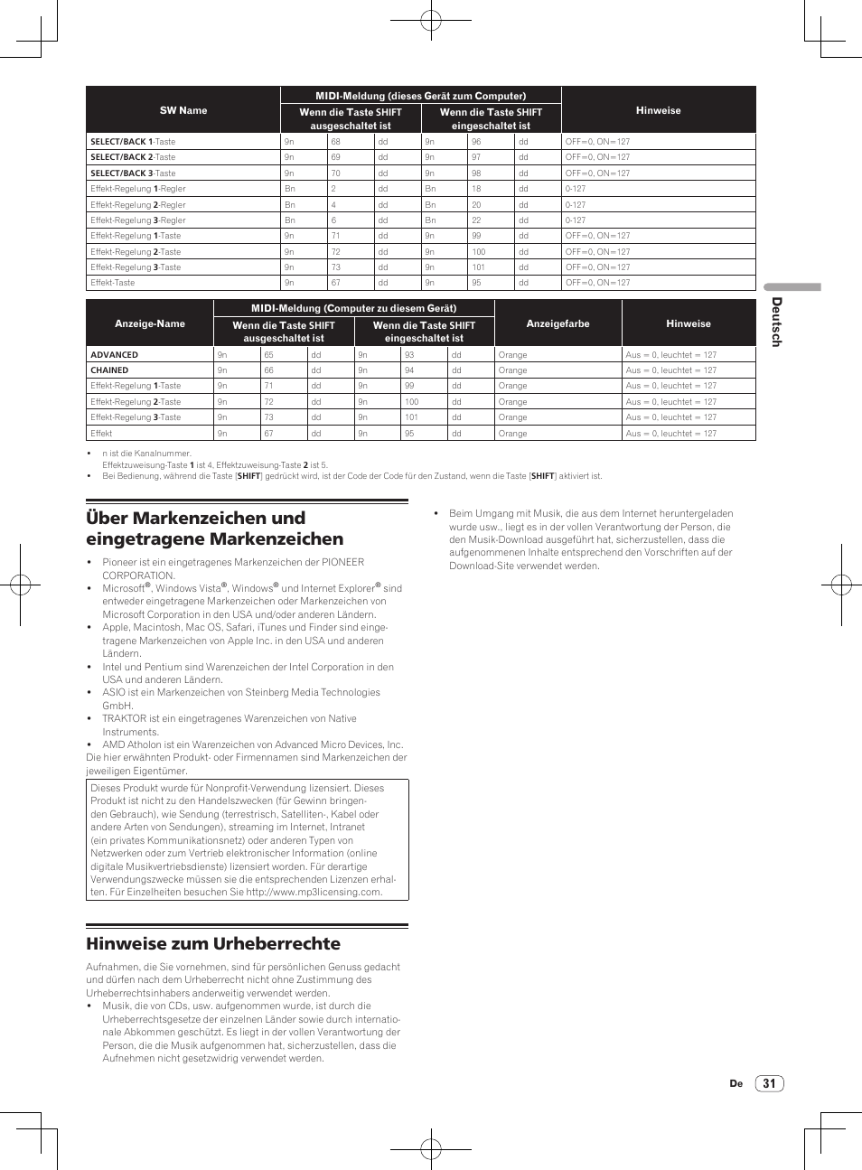 Über markenzeichen und eingetragene markenzeichen, Hinweise zum urheberrechte, Deutsch | Pioneer DDJ-T1 User Manual | Page 91 / 96