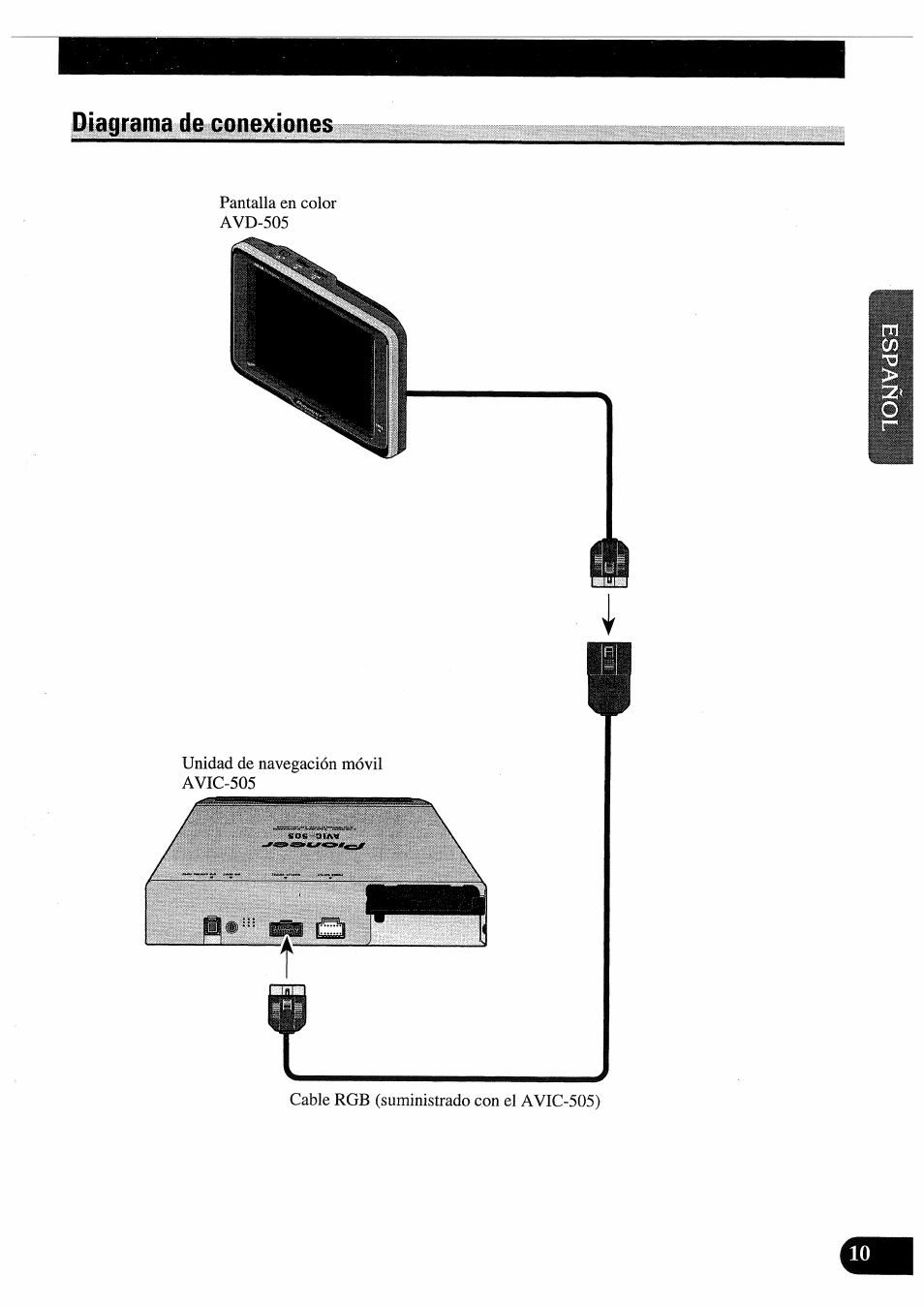 Diagrama de conexiones | Pioneer AVD-505 User Manual | Page 29 / 110