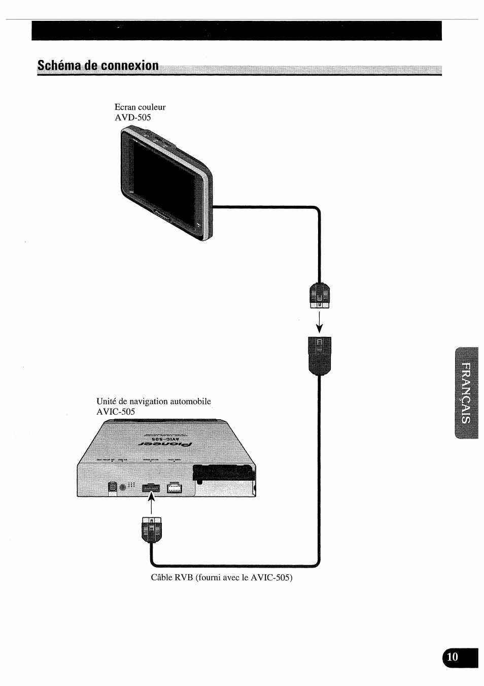 Schéma de connexion | Pioneer AVD-505 User Manual | Page 65 / 110