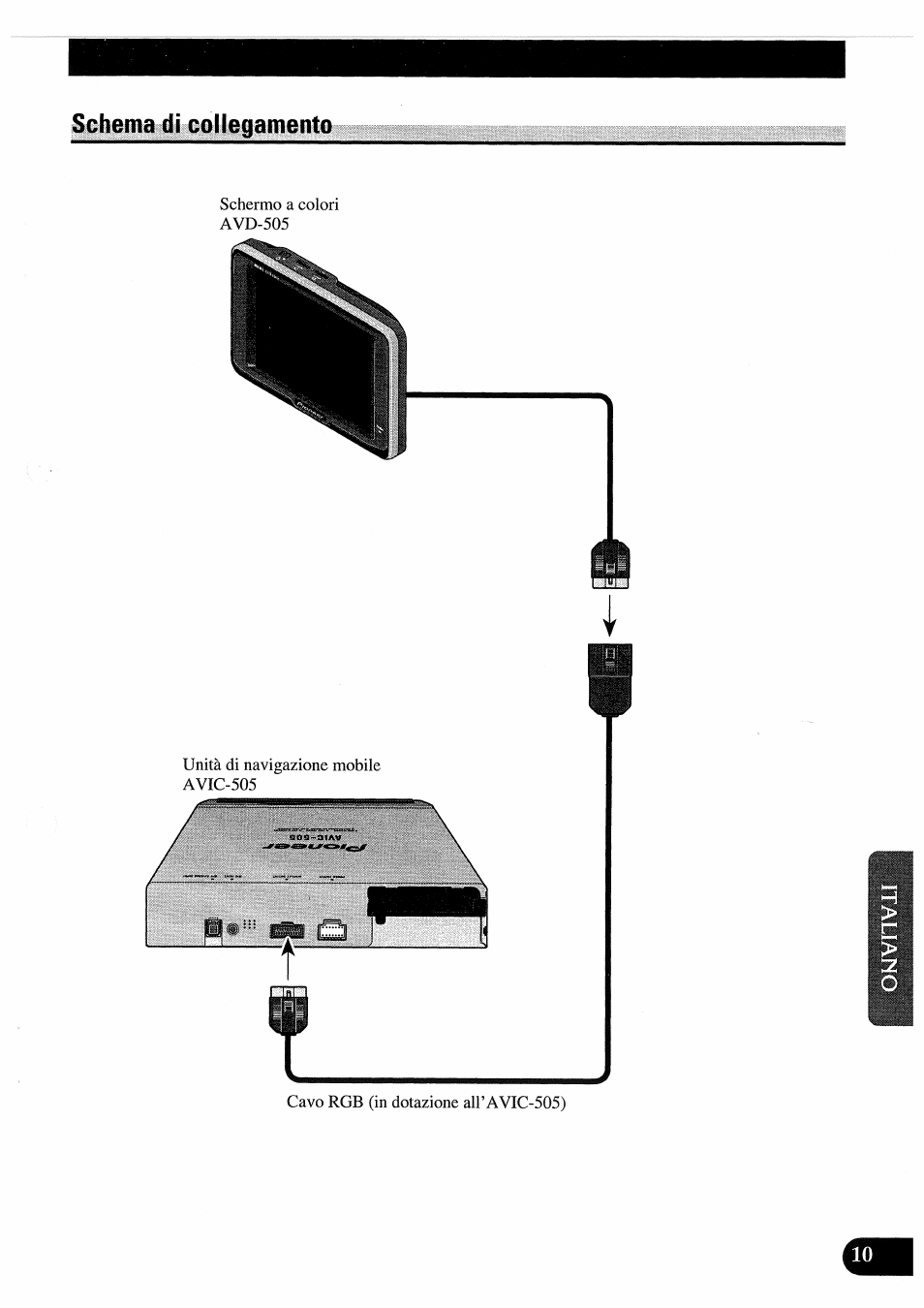 Schema di collegamento | Pioneer AVD-505 User Manual | Page 83 / 110