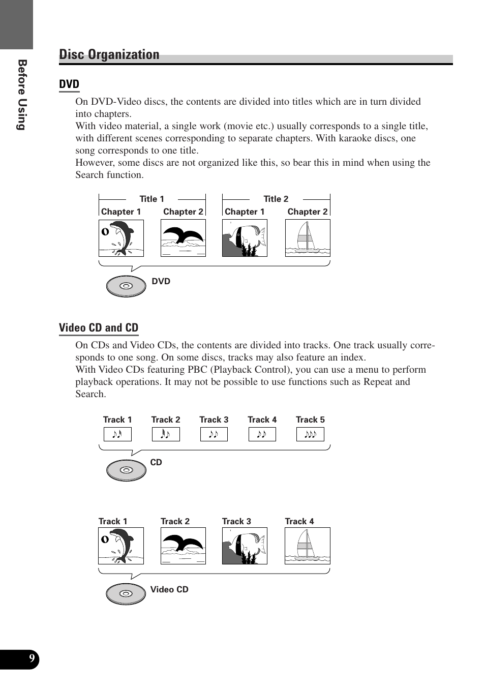 Disc organization, Video cd and cd, Before using | Pioneer AVX-P7300DVD User Manual | Page 14 / 80