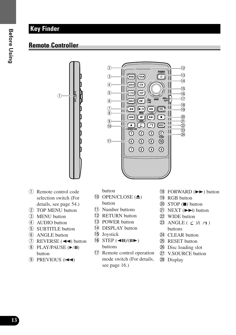 Key finder, Remote controller, Key finder remote controller | 13 before using | Pioneer AVX-P7300DVD User Manual | Page 18 / 80