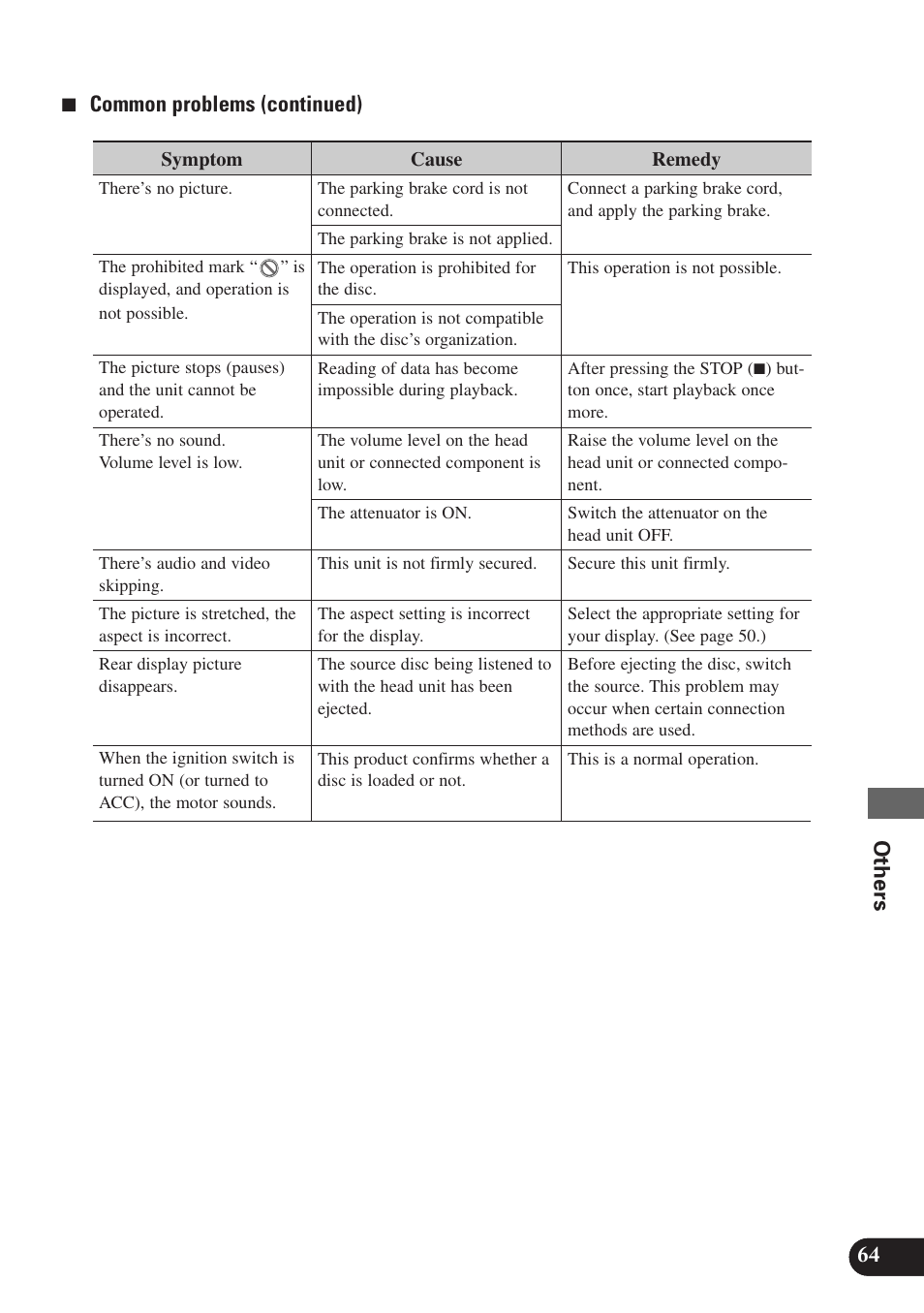 Pioneer AVX-P7300DVD User Manual | Page 69 / 80