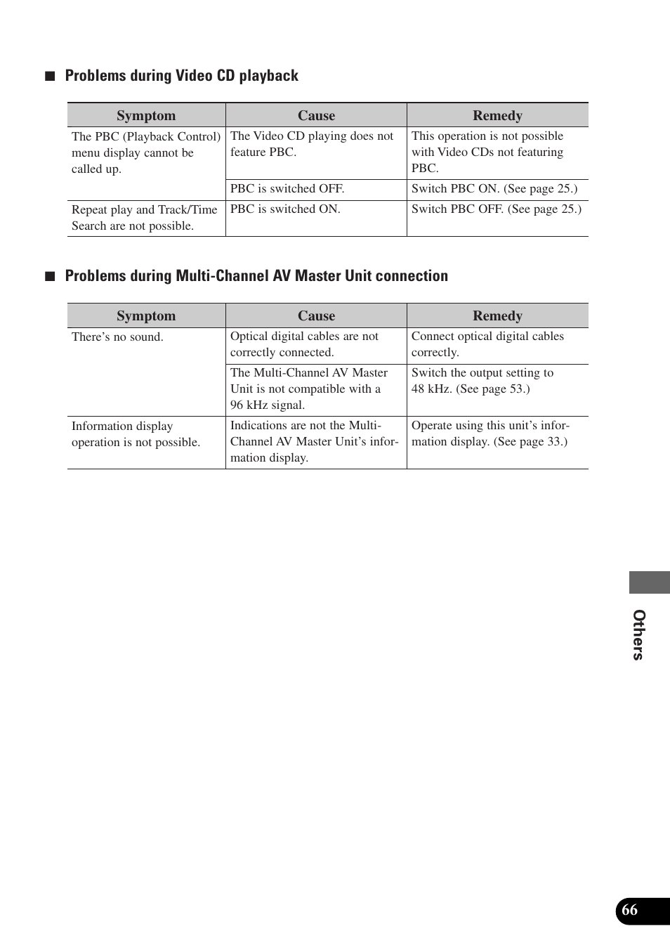 Pioneer AVX-P7300DVD User Manual | Page 71 / 80