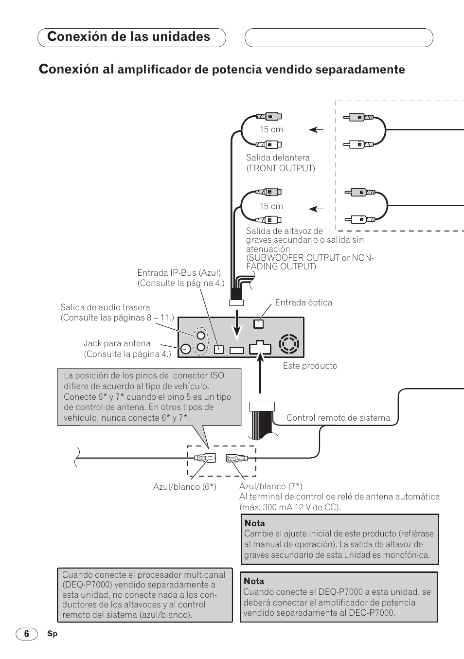 Conexión al amplificador de potencia ven, Dido separadamente 6, Conexión de las unidades | Conexión al, Amplificador de potencia vendido separadamente | Pioneer DVH-P5000MP User Manual | Page 20 / 88