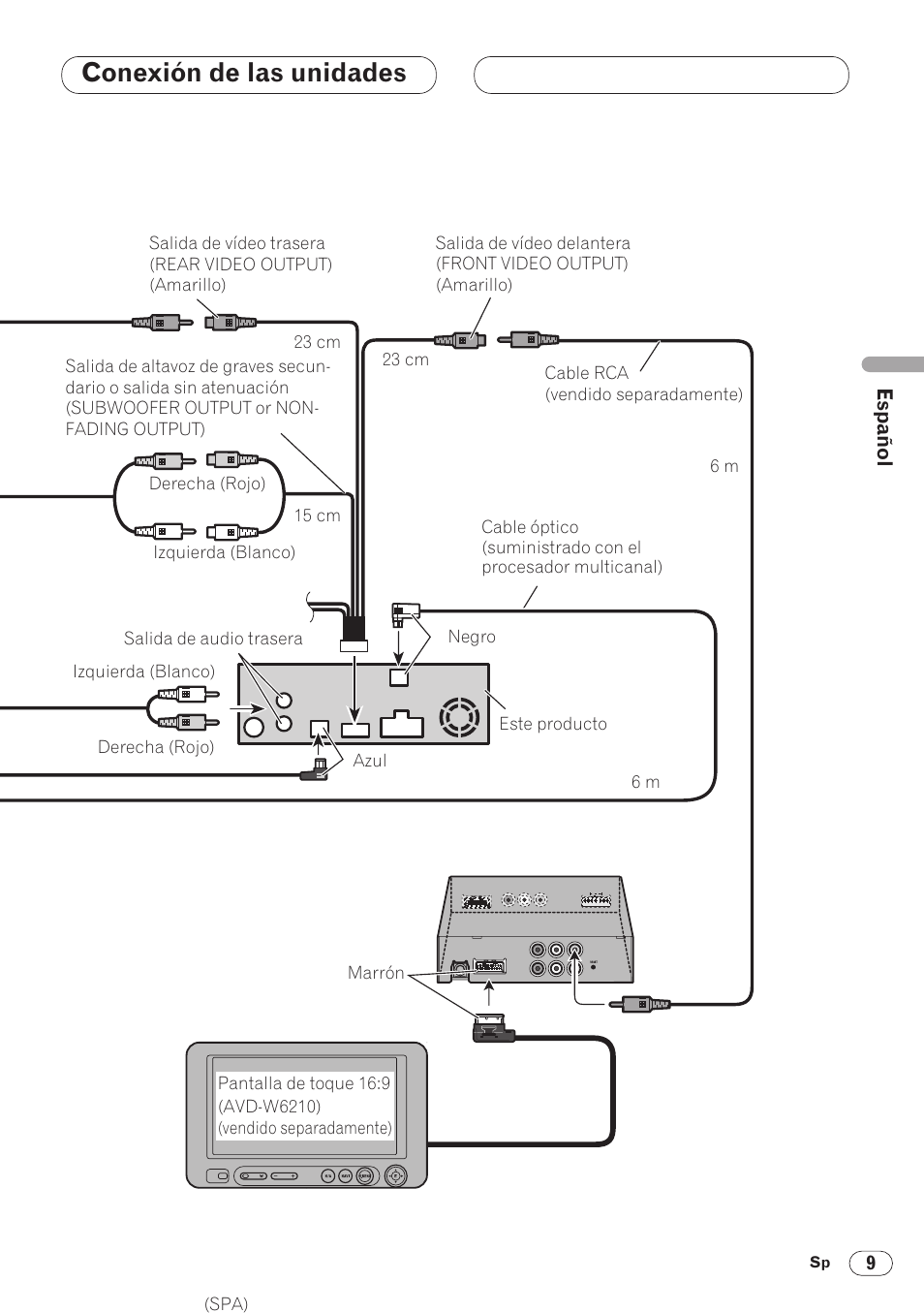 Conexión de las unidades | Pioneer DVH-P5000MP User Manual | Page 23 / 88