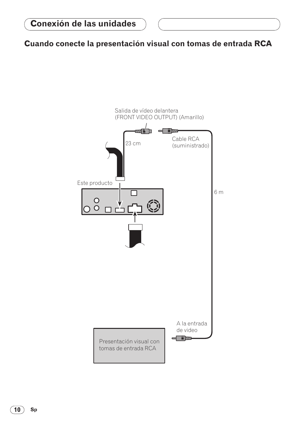 Cuando conecte la presentación visual con, Tomas de entrada rca 10, Cuando utilice un presentación visual | Conectado a la salida de vídeo trasera 11, Conexión de las unidades | Pioneer DVH-P5000MP User Manual | Page 24 / 88