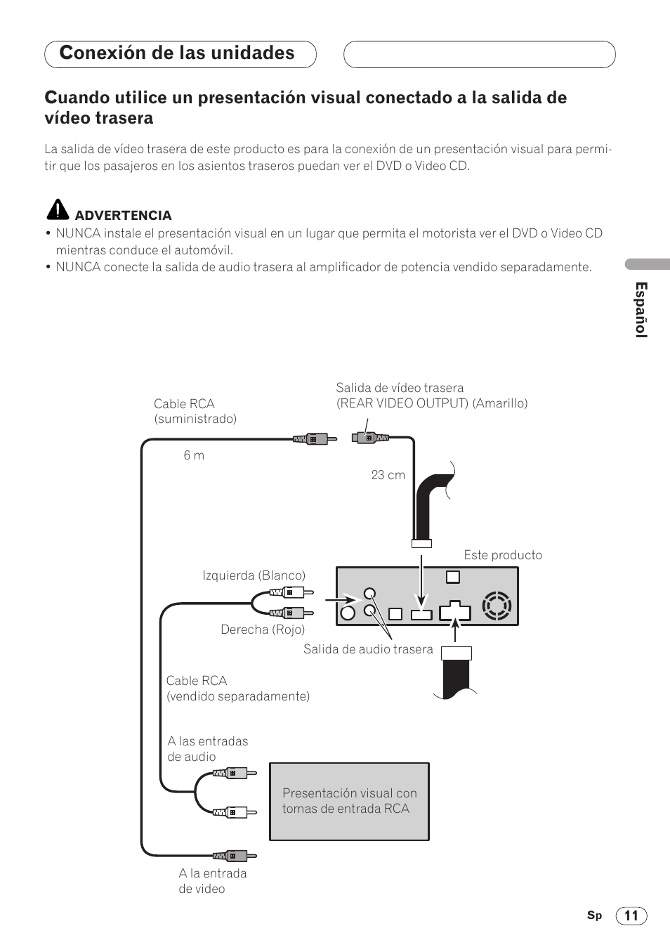 Conexión de las unidades | Pioneer DVH-P5000MP User Manual | Page 25 / 88