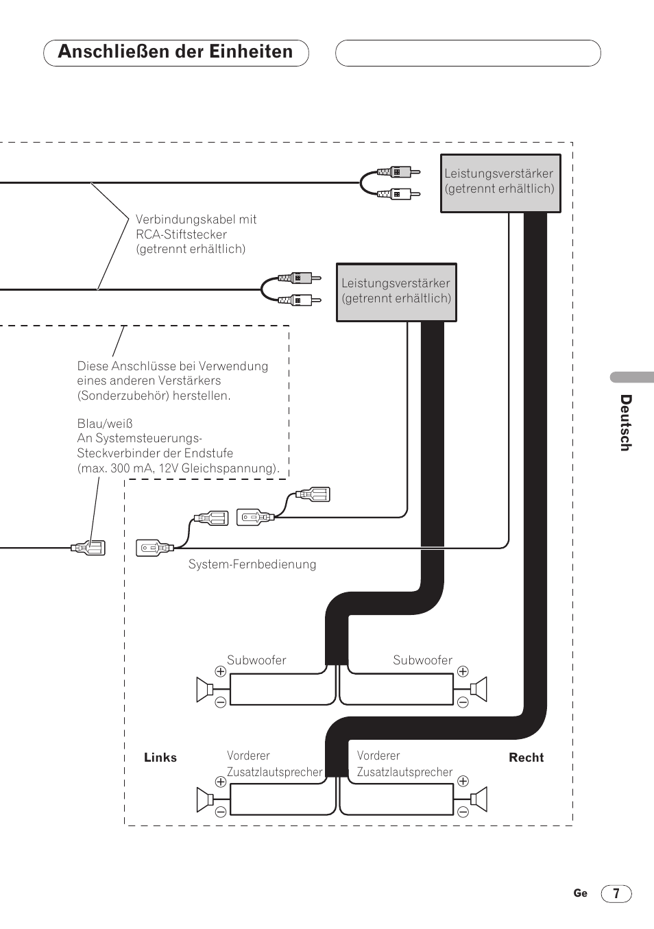 Anschließen der einheiten | Pioneer DVH-P5000MP User Manual | Page 35 / 88