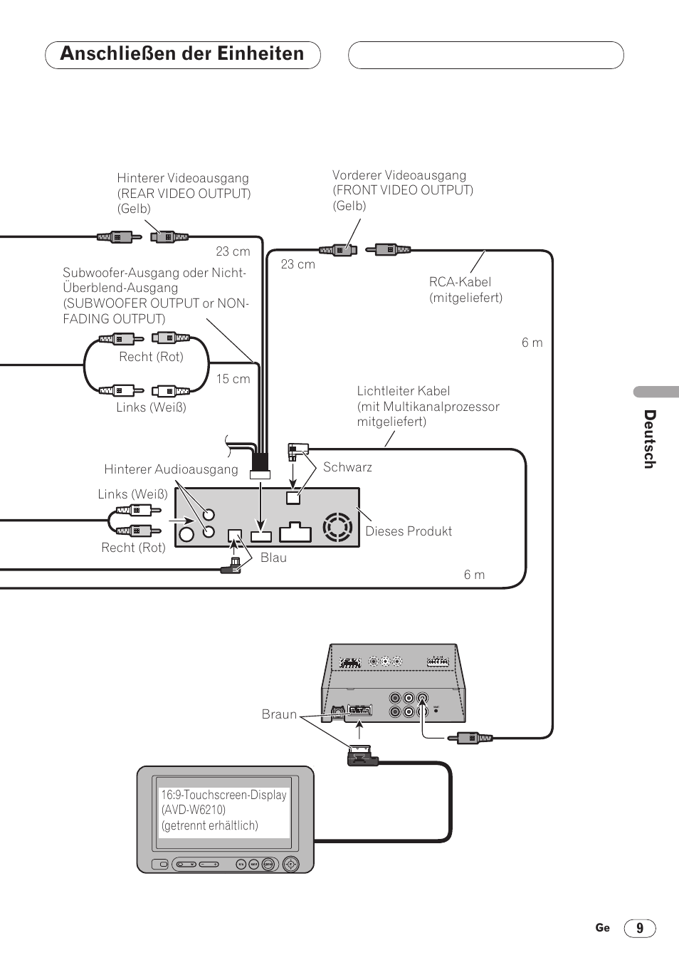 Anschließen der einheiten | Pioneer DVH-P5000MP User Manual | Page 37 / 88