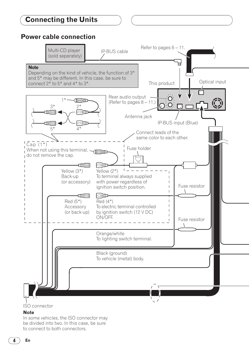 Power cable connection 4, Connecting the units, Power cable connection | Pioneer DVH-P5000MP User Manual | Page 4 / 88