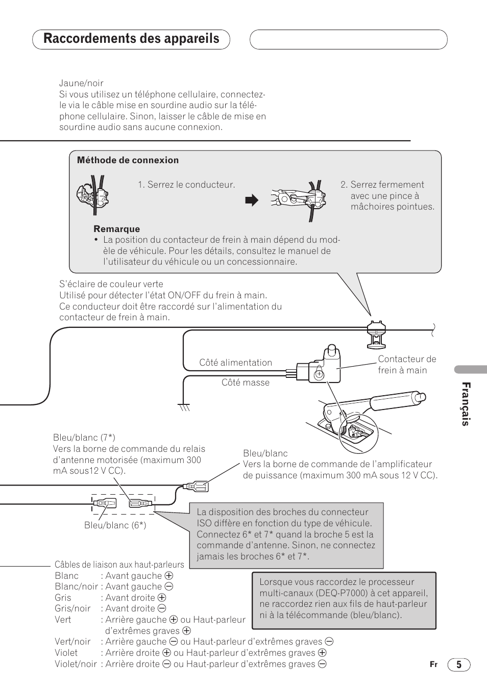 Raccordements des appareils | Pioneer DVH-P5000MP User Manual | Page 47 / 88