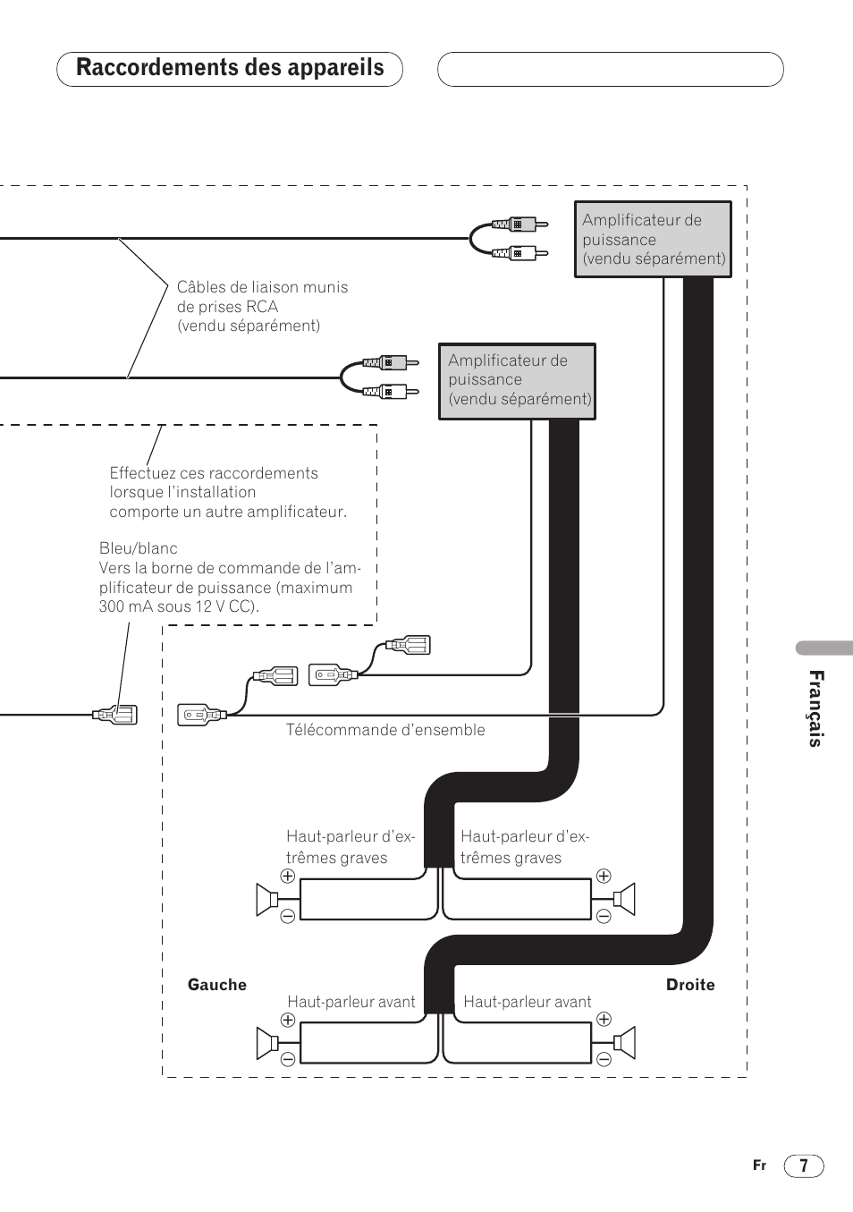 Raccordements des appareils | Pioneer DVH-P5000MP User Manual | Page 49 / 88