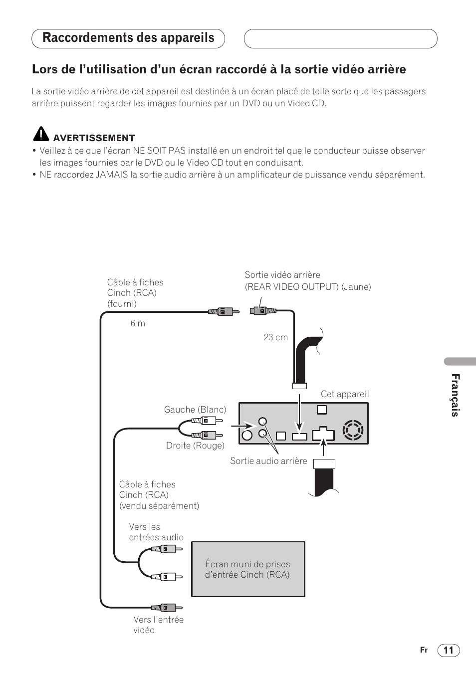 Raccordements des appareils | Pioneer DVH-P5000MP User Manual | Page 53 / 88