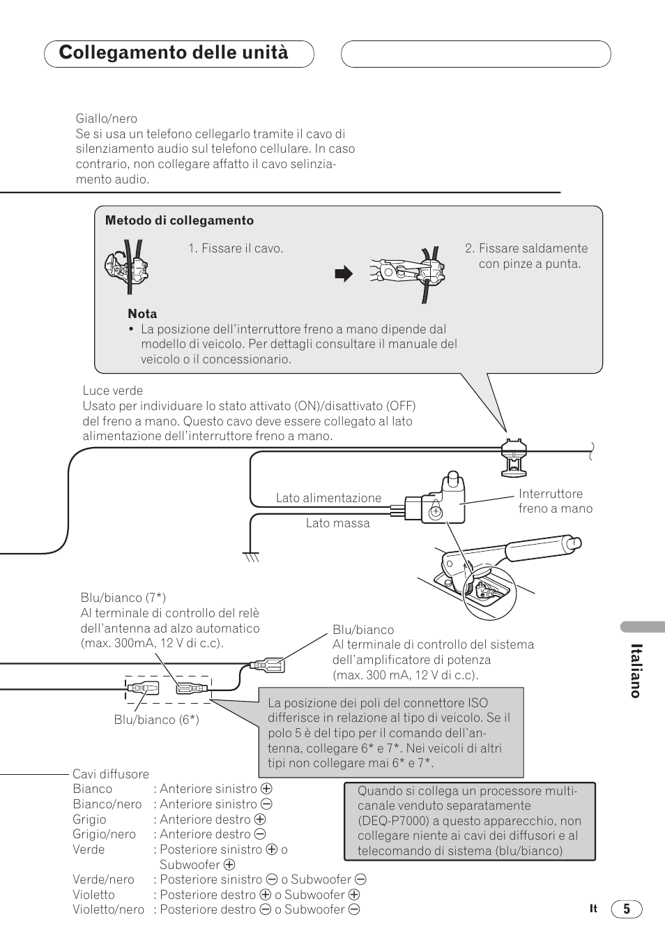 Collegamento delle unità | Pioneer DVH-P5000MP User Manual | Page 61 / 88