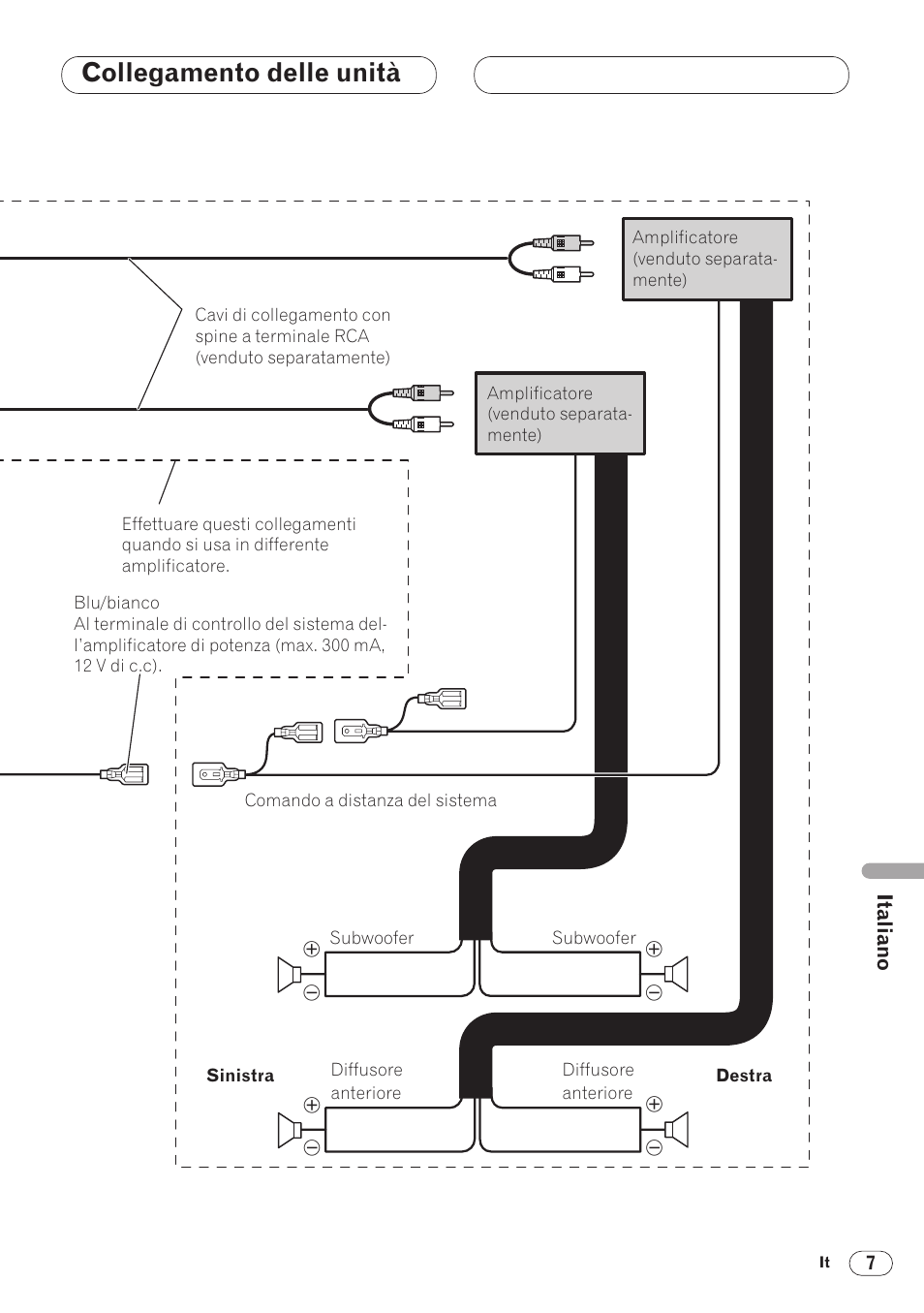 Collegamento delle unità | Pioneer DVH-P5000MP User Manual | Page 63 / 88