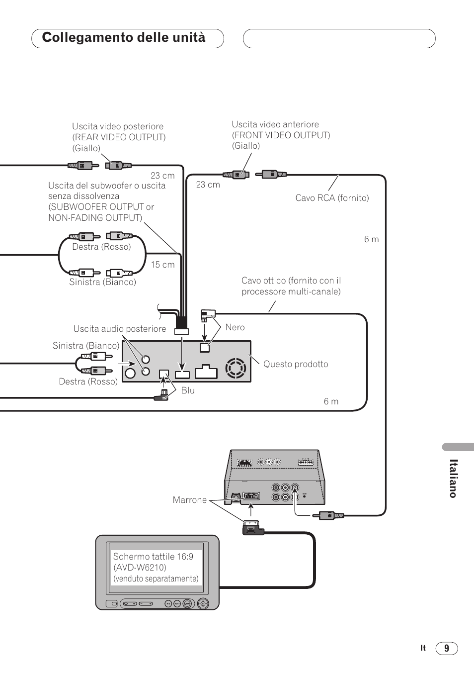 Collegamento delle unità | Pioneer DVH-P5000MP User Manual | Page 65 / 88