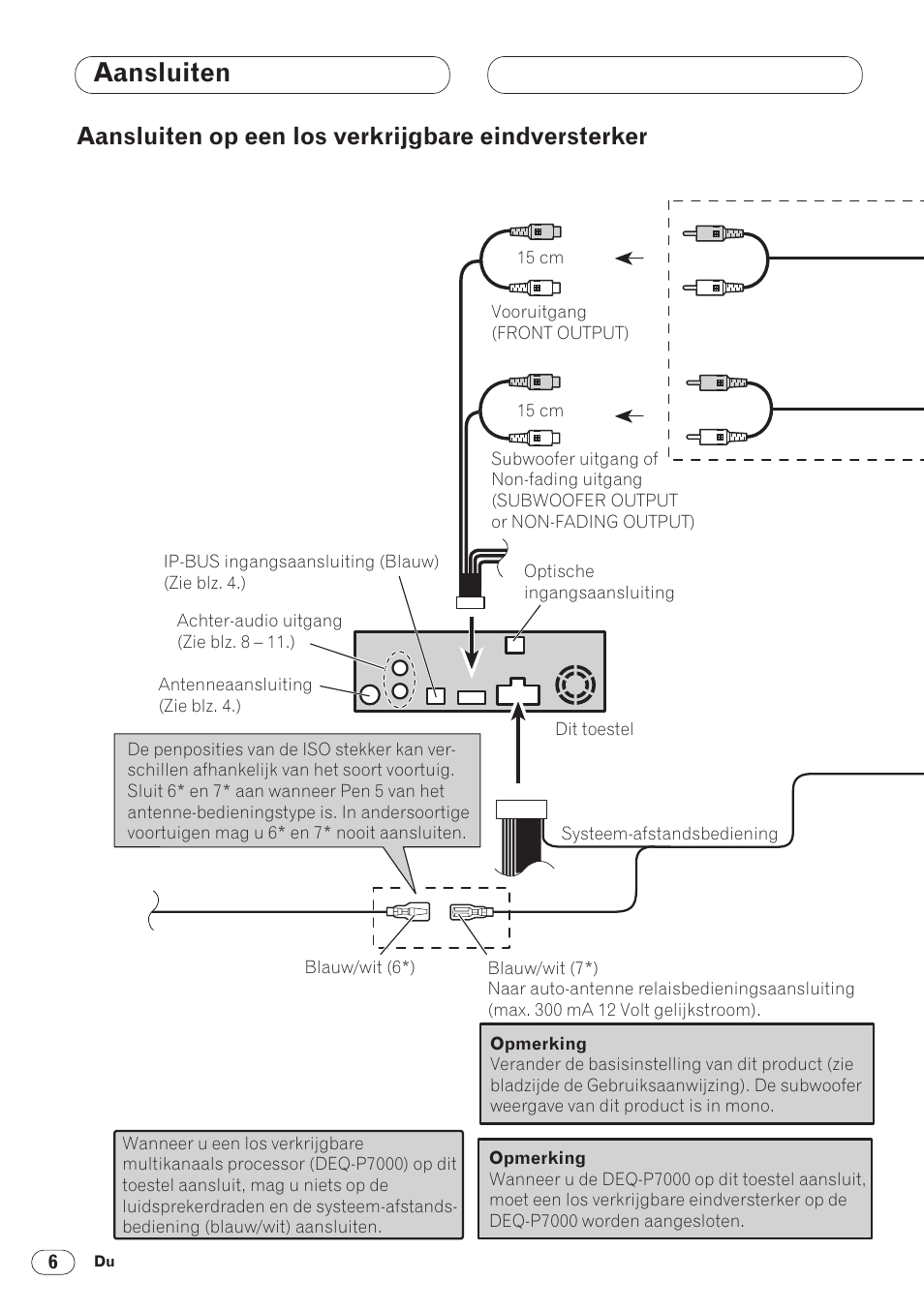 Aansluiten op een los verkrijgbare eindver, Sterker 6, Aansluiten | Aansluiten op een los verkrijgbare eindversterker | Pioneer DVH-P5000MP User Manual | Page 76 / 88