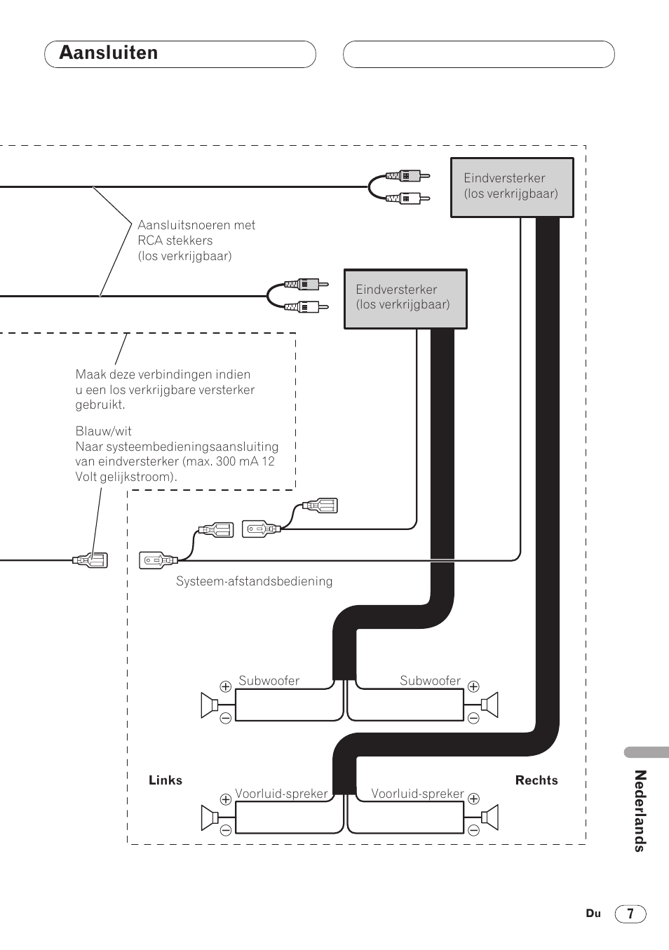 Aansluiten | Pioneer DVH-P5000MP User Manual | Page 77 / 88