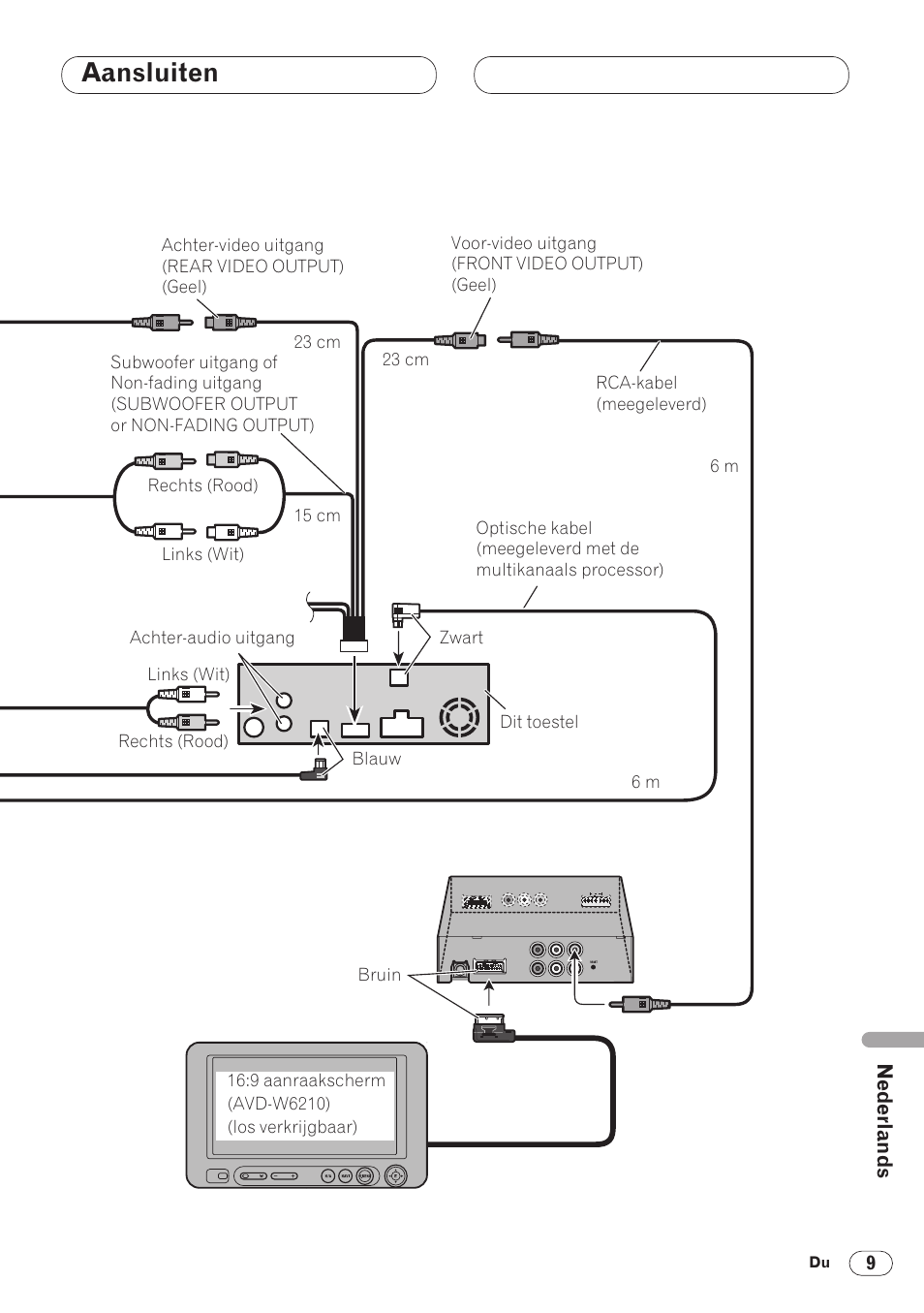 Aansluiten | Pioneer DVH-P5000MP User Manual | Page 79 / 88