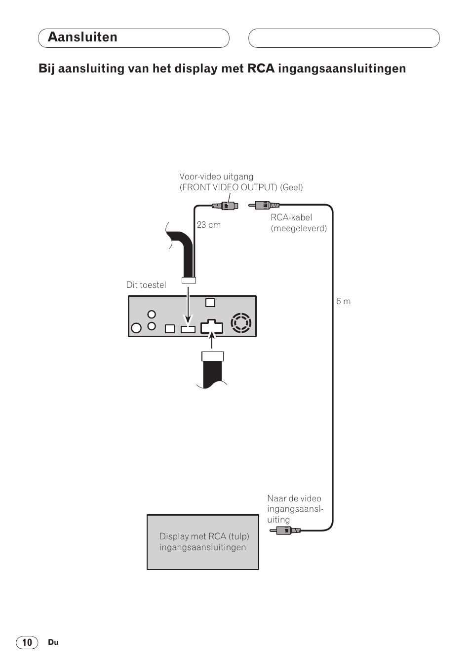Bij aansluiting van het display met rca, Ingangsaansluitingen 10, Bij gebruik van een op de achter-video | Uitgangsaansluitingen aangesloten display 11, Aansluiten | Pioneer DVH-P5000MP User Manual | Page 80 / 88