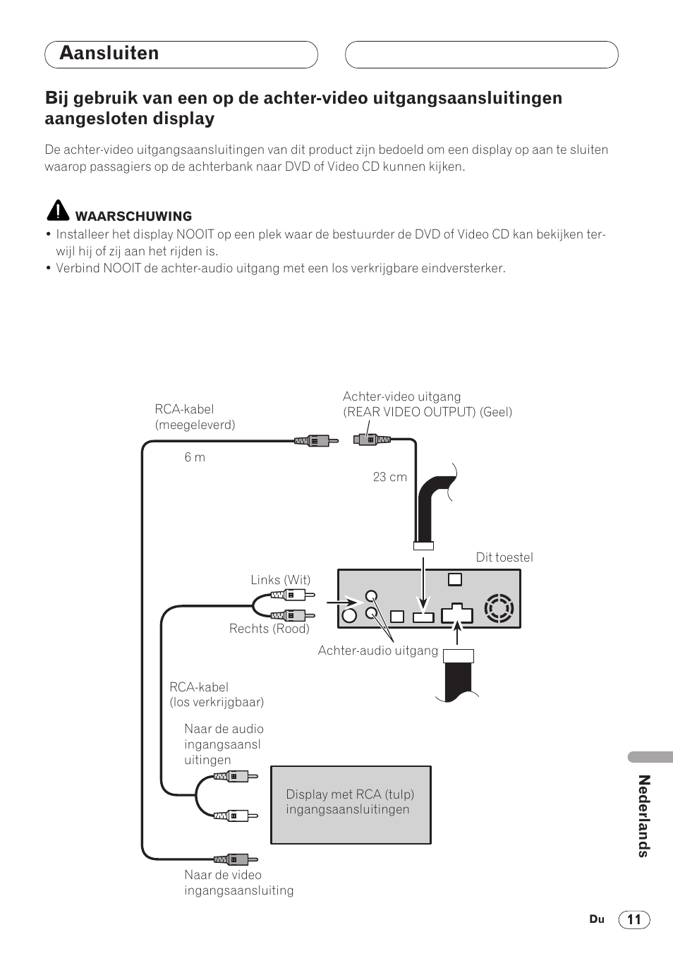 Aansluiten | Pioneer DVH-P5000MP User Manual | Page 81 / 88