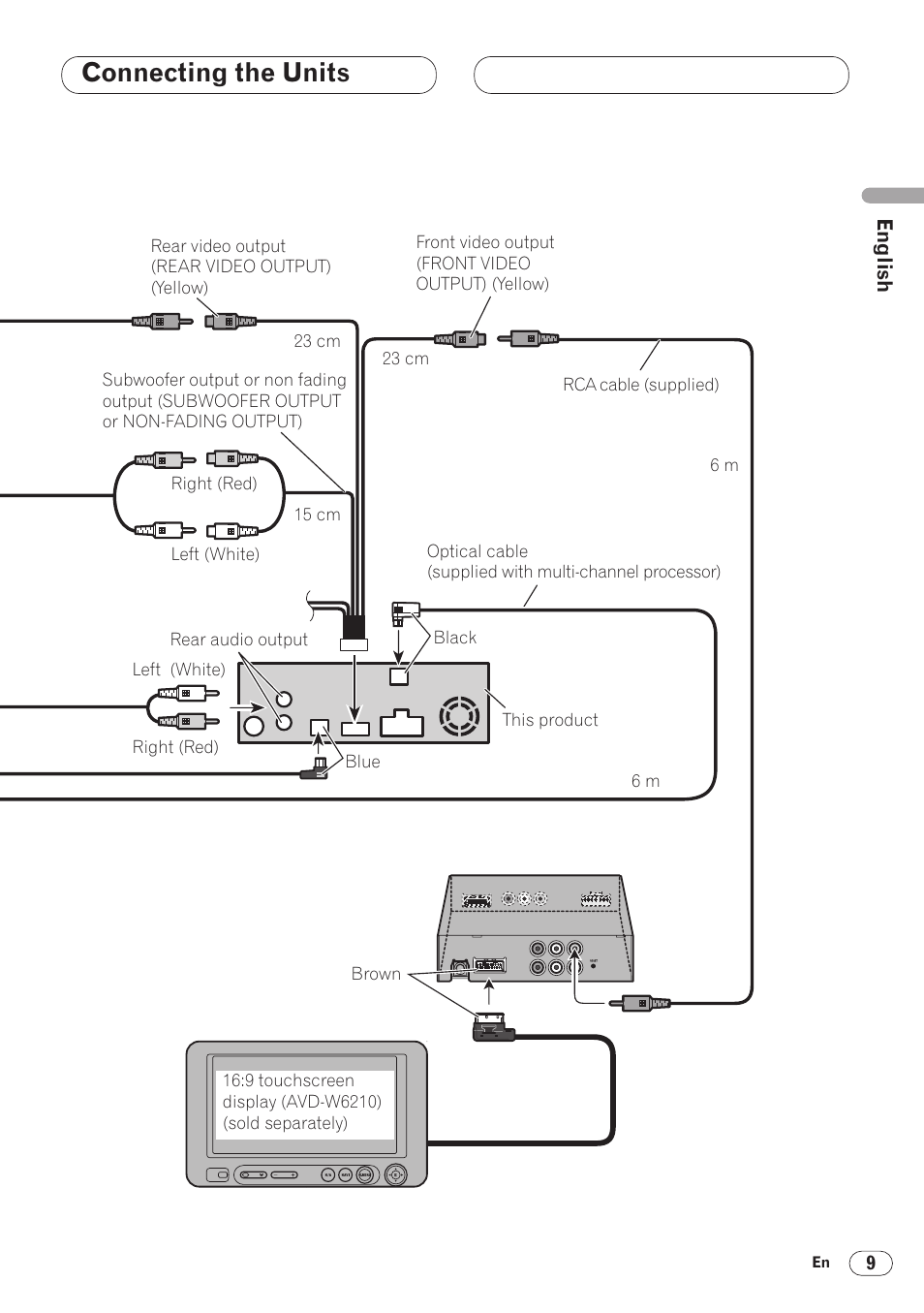 Connecting the units | Pioneer DVH-P5000MP User Manual | Page 9 / 88
