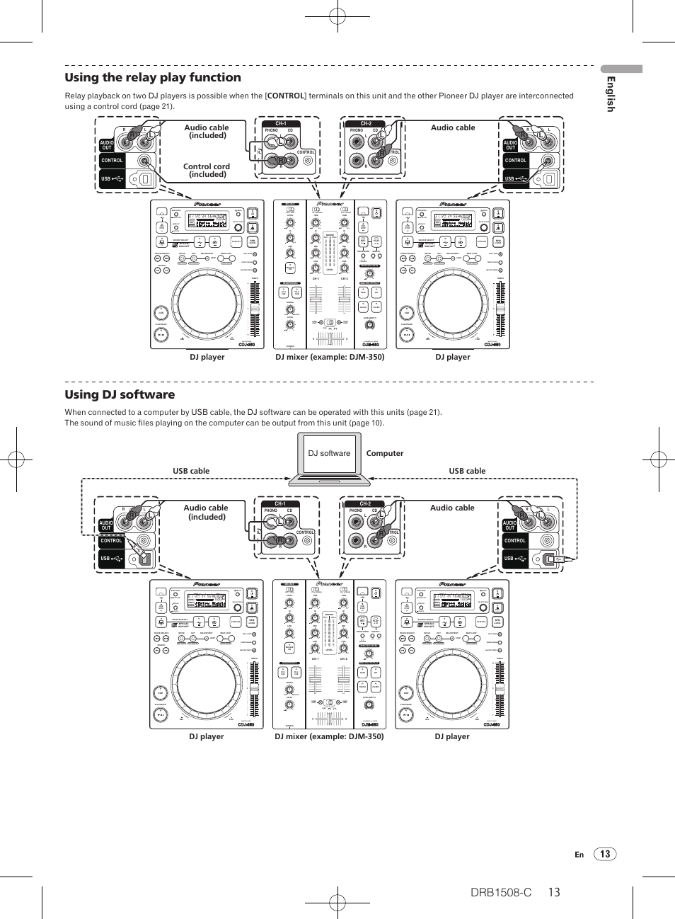 Drb1508-c, 13 12 using the relay play function, Using dj software | 13 english, Multi player, Dj player, Dj mixer (example: djm-350), Audio cable, Control cord (included) audio cable (included) | Pioneer CDJ-350 User Manual | Page 13 / 84