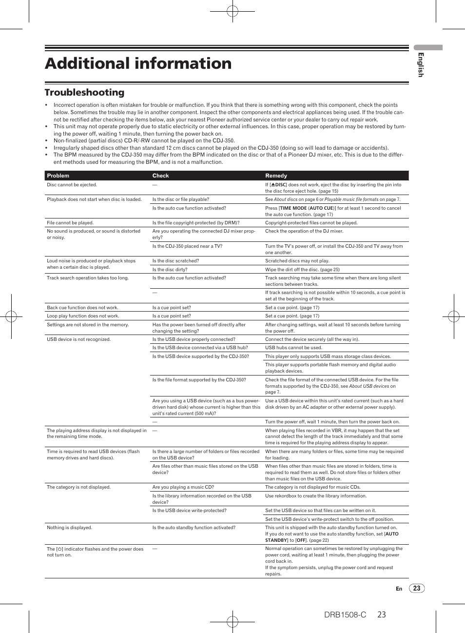 Additional information, Troubleshooting, Drb1508-c | 23 english | Pioneer CDJ-350 User Manual | Page 23 / 84