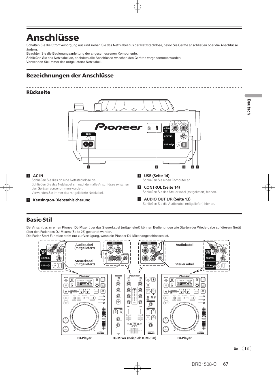 Anschlüsse, Bezeichnungen der anschlüsse basic-stil, Bezeichnungen der anschlüsse | Basic-stil, Drb1508-c, Rückseite, 13 deutsch, Multi player, 1ac in, 2kensington-diebstahlsicherung 3 usb (seite 14) | Pioneer CDJ-350 User Manual | Page 67 / 84