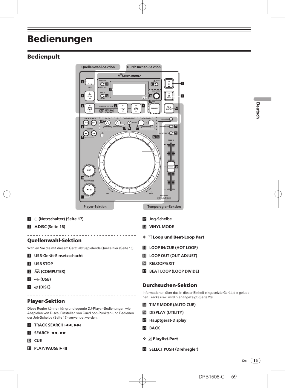 Bedienungen, Bedienpult, Drb1508-c | Quellenwahl-sektion, Player-sektion, Durchsuchen-sektion, 15 deutsch | Pioneer CDJ-350 User Manual | Page 69 / 84