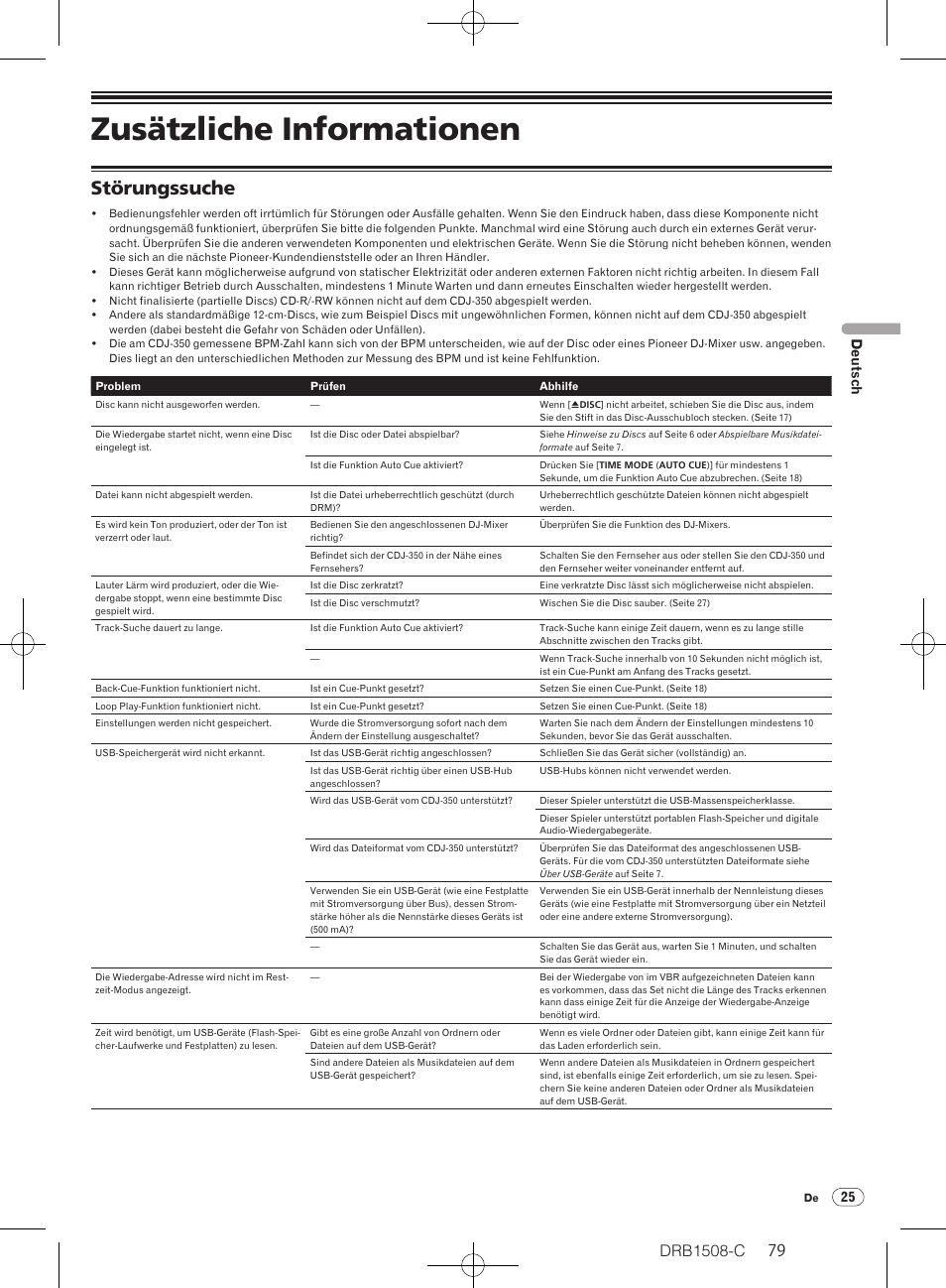 Zusätzliche informationen, Störungssuche, Drb1508-c | 25 deutsch | Pioneer CDJ-350 User Manual | Page 79 / 84