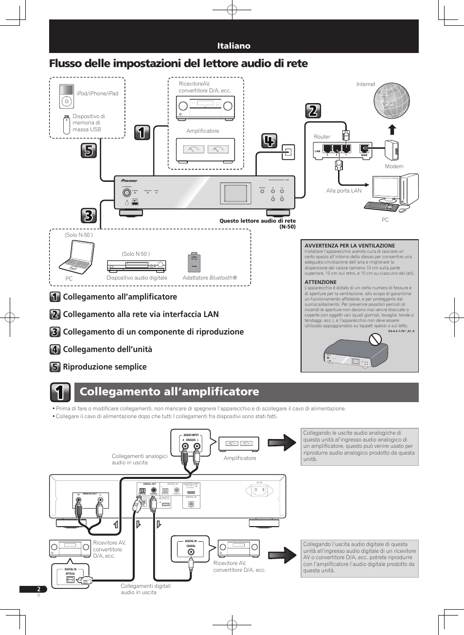 Guida di avvio rapido, Lettore audio di rete, Collegamento all’amplificatore | Italiano, Menu | Pioneer N-30-K User Manual | Page 16 / 32