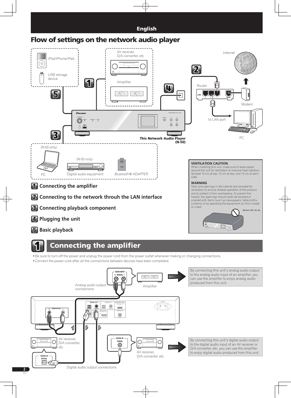 Quick start guide, Network audio player, Connecting the amplifier | Flow of settings on the network audio player, English, Menu | Pioneer N-30-K User Manual | Page 2 / 32