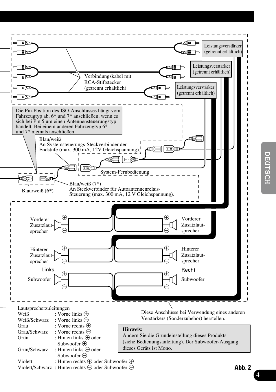 Pioneer KEH-P7020R User Manual | Page 25 / 64