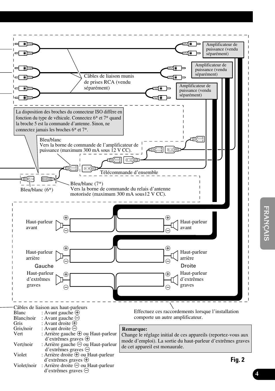 Fig. 2 | Pioneer KEH-P7020R User Manual | Page 35 / 64