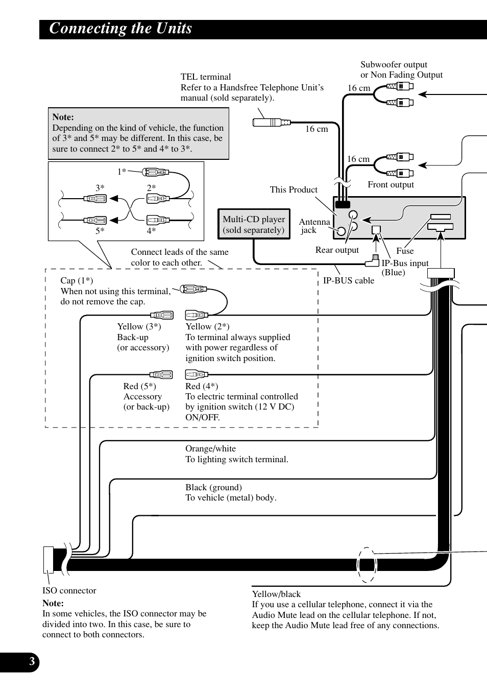 Connecting the units | Pioneer KEH-P7020R User Manual | Page 4 / 64