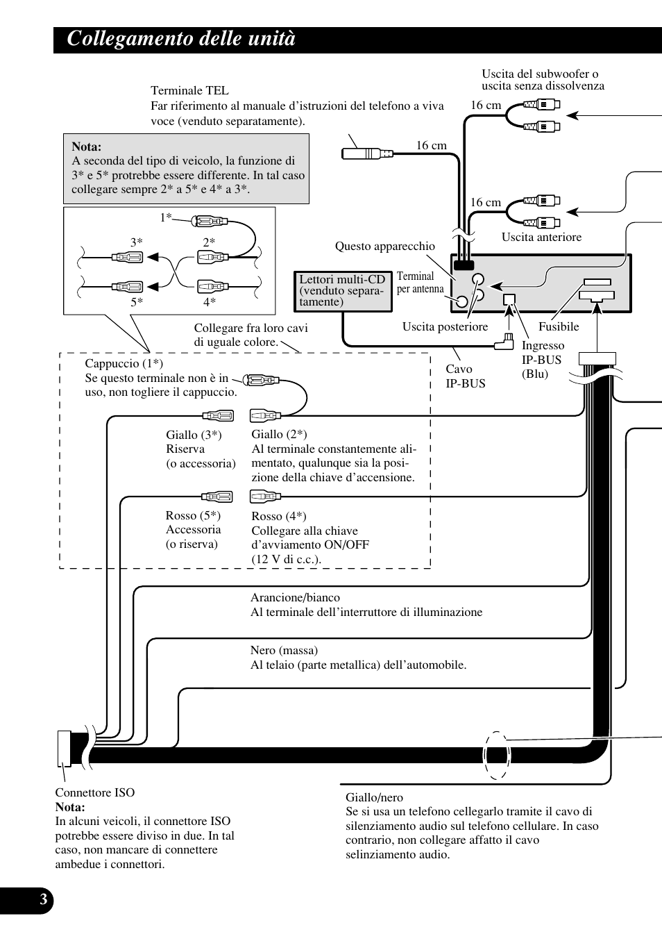 Collegamento delle unità | Pioneer KEH-P7020R User Manual | Page 44 / 64
