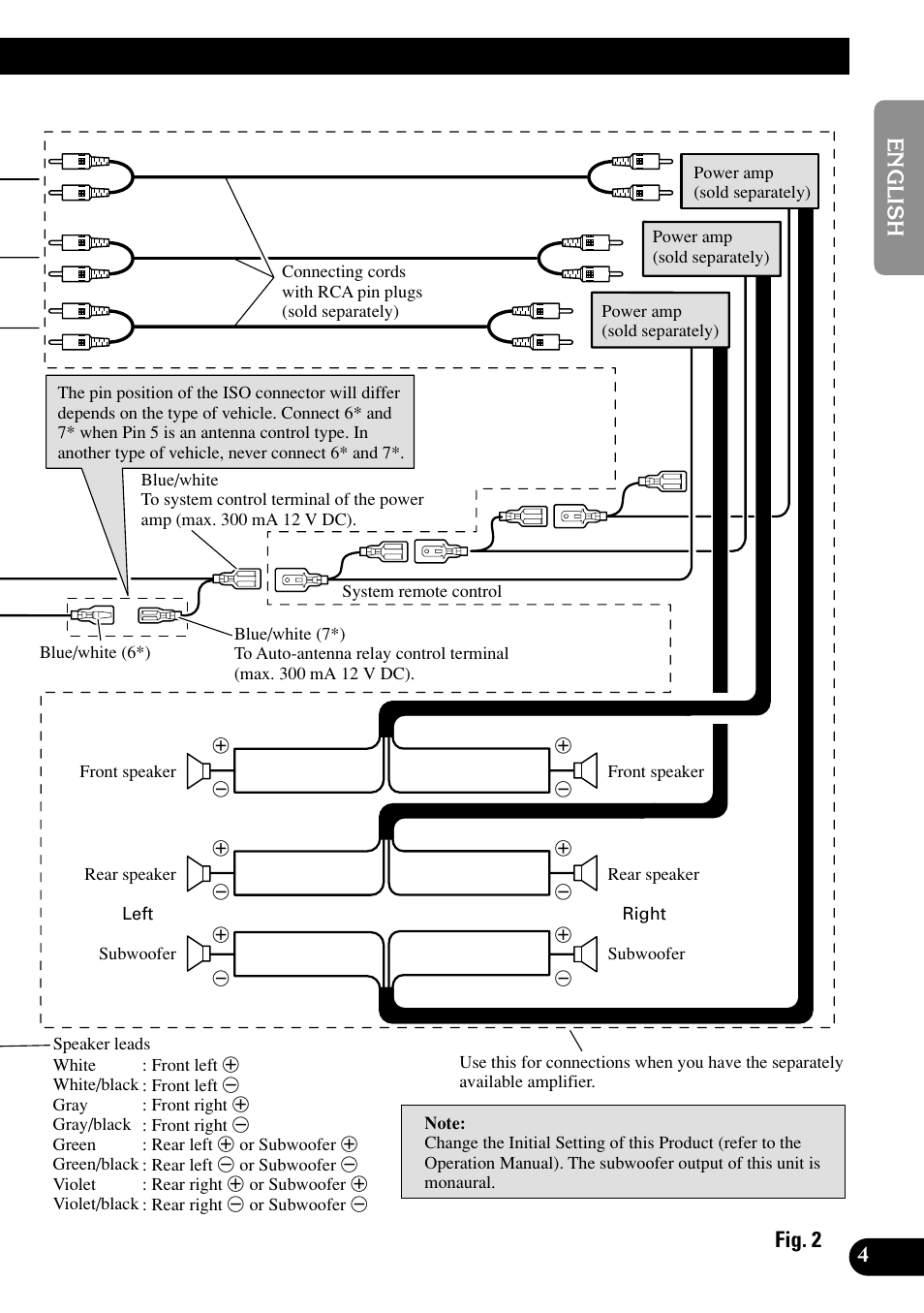 Pioneer KEH-P7020R User Manual | Page 5 / 64