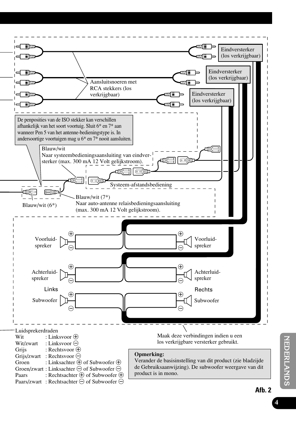 Pioneer KEH-P7020R User Manual | Page 55 / 64