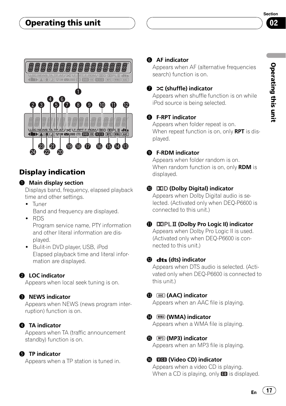 Display indication 17, Operating this unit | Pioneer DVH-P5000UB User Manual | Page 17 / 96