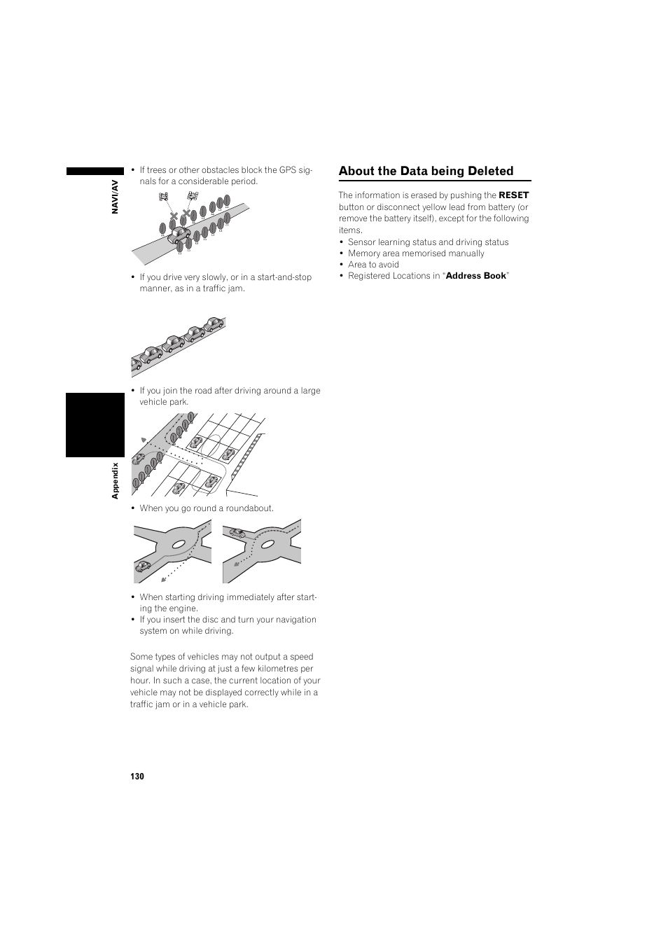 About the data being deleted | Pioneer AVIC-X1BT User Manual | Page 132 / 155