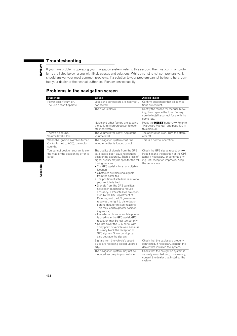 Troubleshooting, Problems in the navigation screen 13, Problems in the navigation screen | Pioneer AVIC-X1BT User Manual | Page 134 / 155