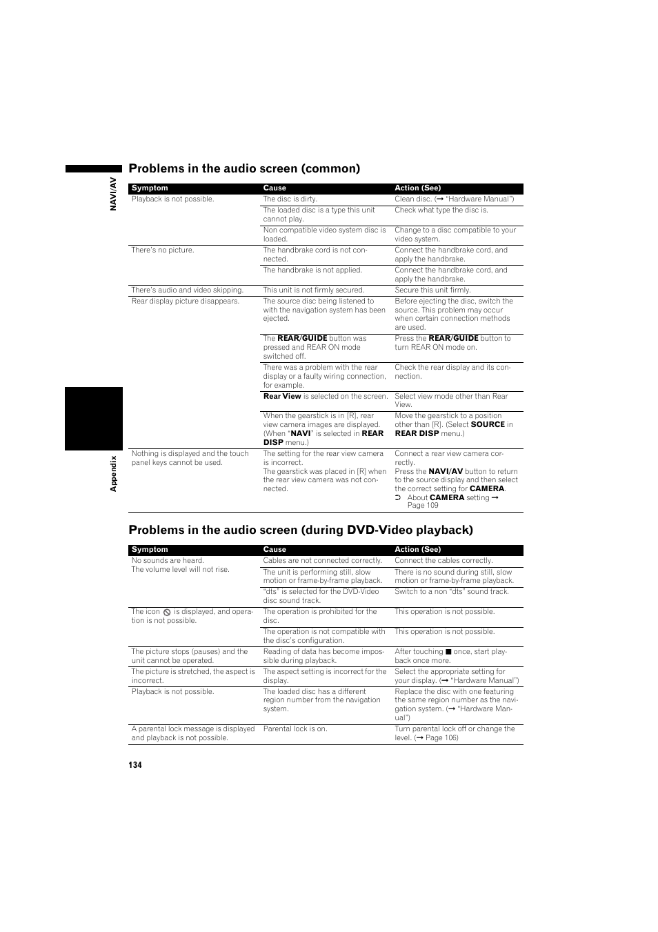 Problems in the audio screen (common), Problems in the audio screen (during dvd-vid, Eo playback) | Pioneer AVIC-X1BT User Manual | Page 136 / 155