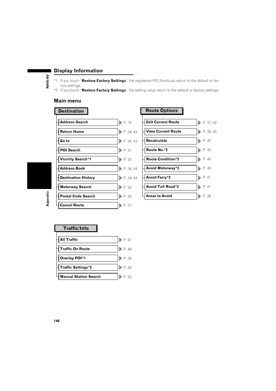 Display information, Main menu | Pioneer AVIC-X1BT User Manual | Page 148 / 155