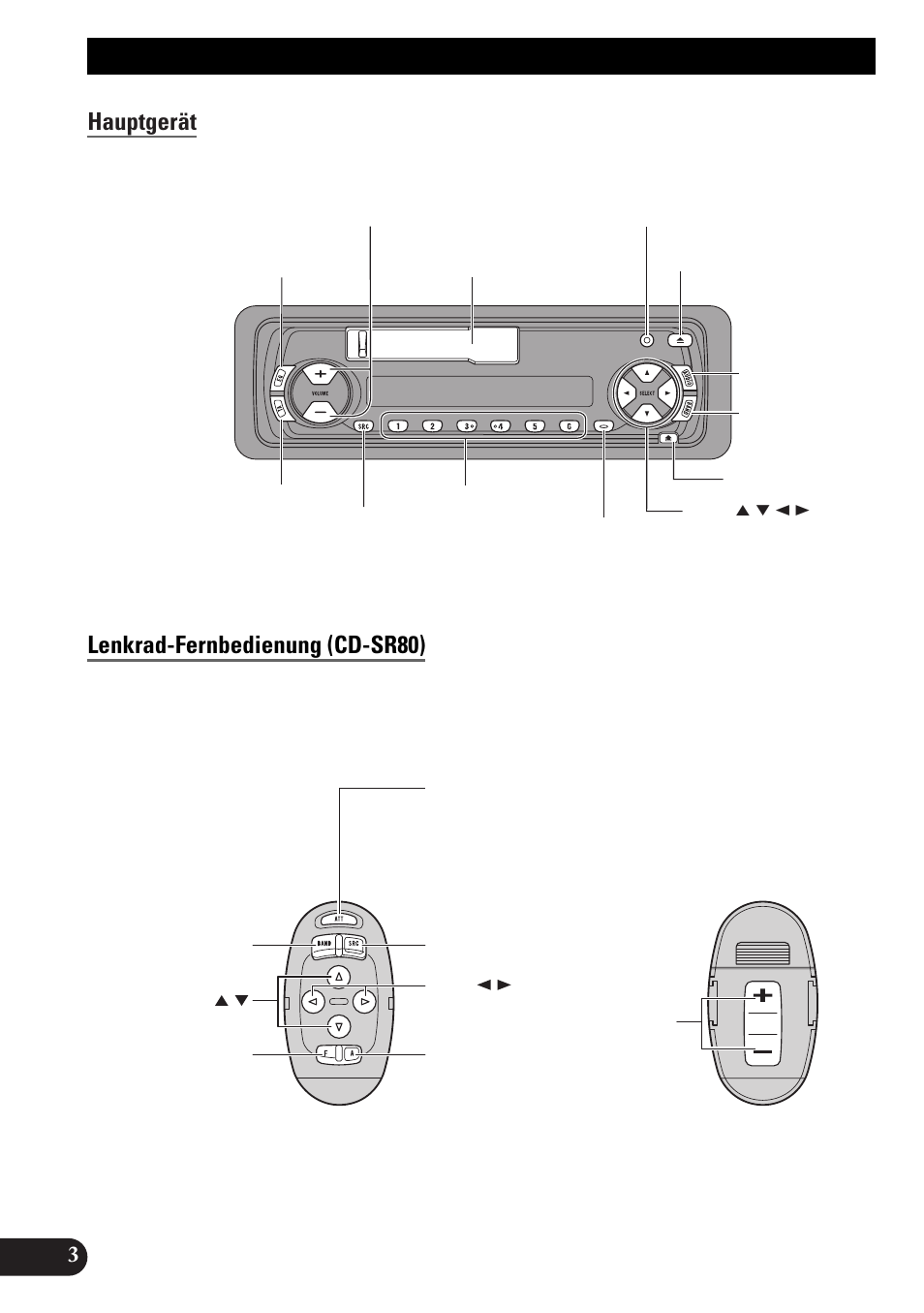 Tastenübersicht, Hauptgerät, Lenkrad-fernbedienung (cd-sr80) | Hauptgerät lenkrad-fernbedienung (cd-sr80) | Pioneer KEH-P4010RB User Manual | Page 68 / 100