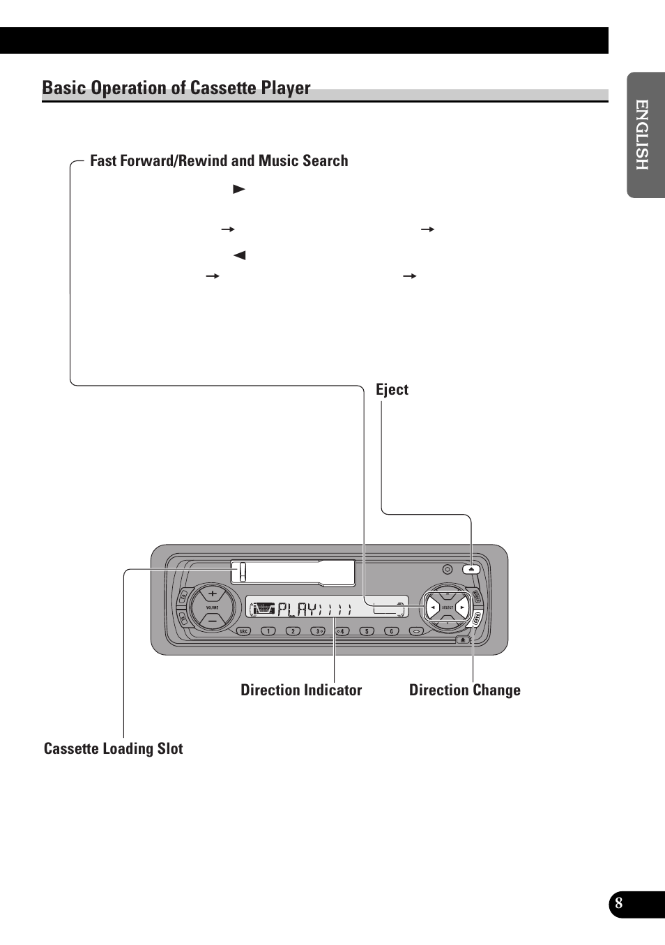 Basic operation of cassette player, Fast forward/rewind and music search, Eject | Cassette loading slot, Direction change | Pioneer KEH-P4010RB User Manual | Page 9 / 100