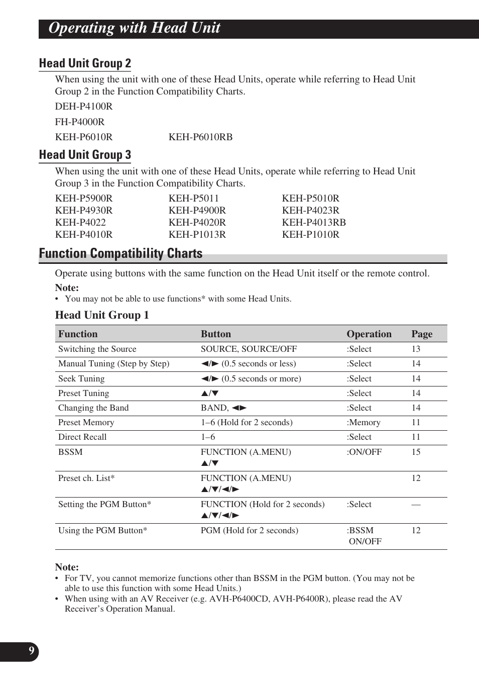 Function compatibility charts, Preset memory, Direct recall | Entering the function menu, Preset scan, Switching the tuning mode, Using the pgm button, Preset ch. list, Operating with head unit, Head unit group 2 | Pioneer GEX-P6400TVP User Manual | Page 10 / 112